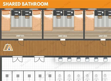 what does shared bathroom mean in a hotel|Where it says double room with shared bathroom .